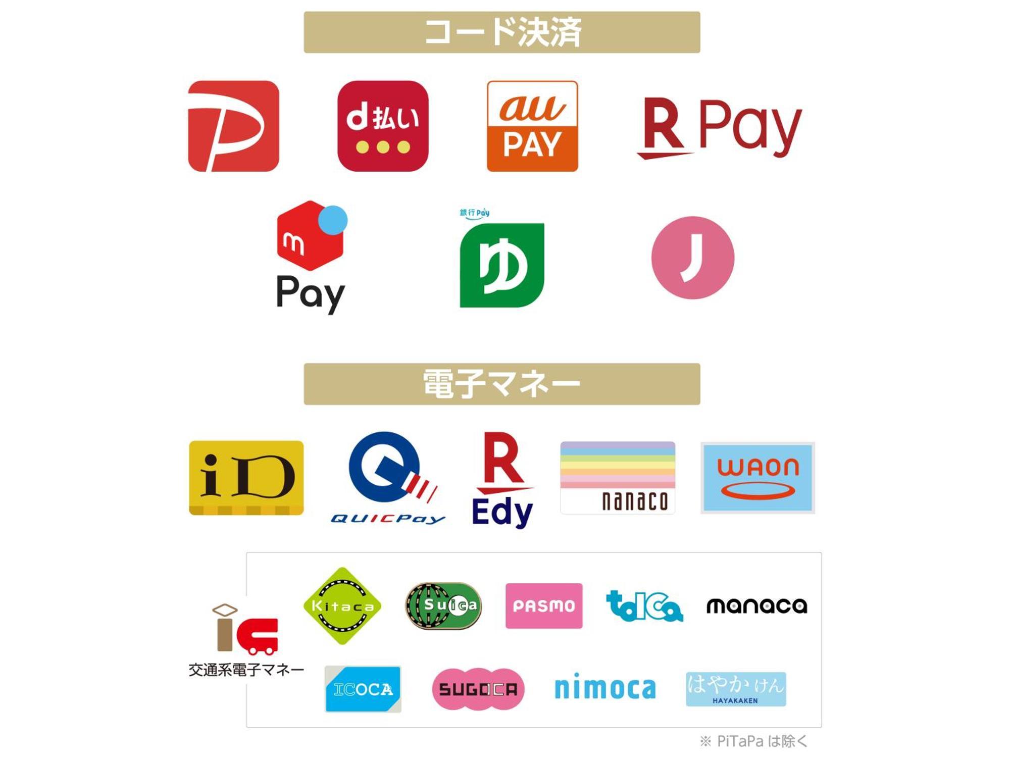 Apa Akihabara-ekimae Hotel